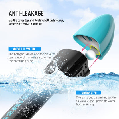 G2RISE® snorkel mask, diving mask, foldable CO2-safe snorkel full face mask with camera mount for kids and adults.