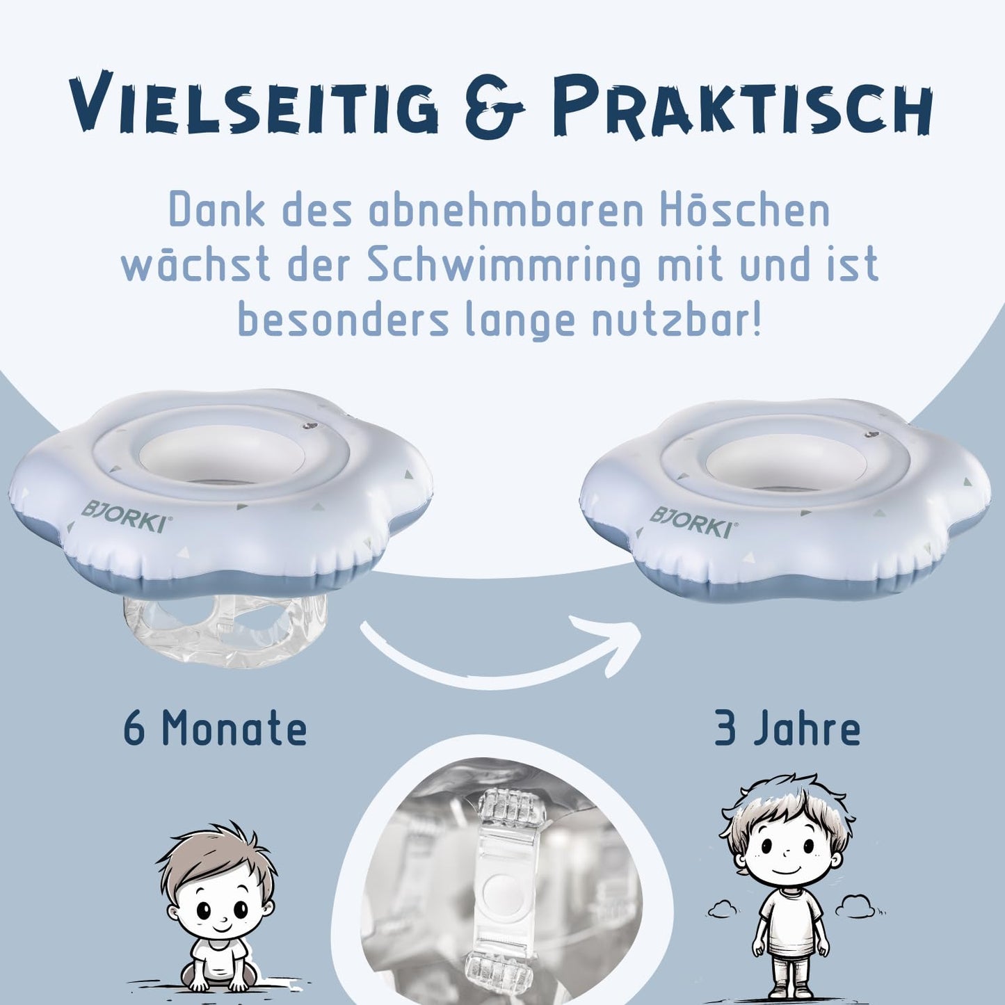 BJORKI® Baby Swim Ring - Adjustable swim aid for babies from 6 months to 3 years - Sturdy float ring for babies from 6 months old - Perfect swim trainer to promote motor skills