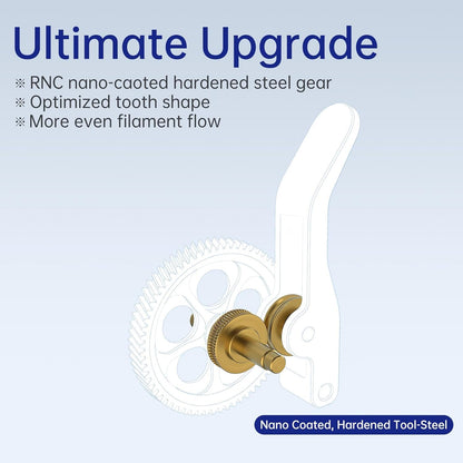 BIQU Panda Claw, Extruder gear for Bambu-Lab A1/A1 Mini 3D printers, Golden RNC Nano-coated extruder gear, Smoother and more uniform flow, Longer lifespan