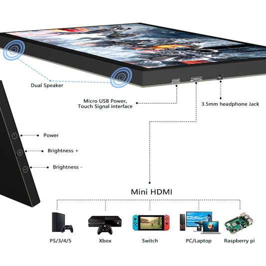 Jun-Saxifragelec Portable Monitor 10.1 inch IPS Touch Screen 1024 * 600, gaming monitor with stand, for Raspberry Pi screen