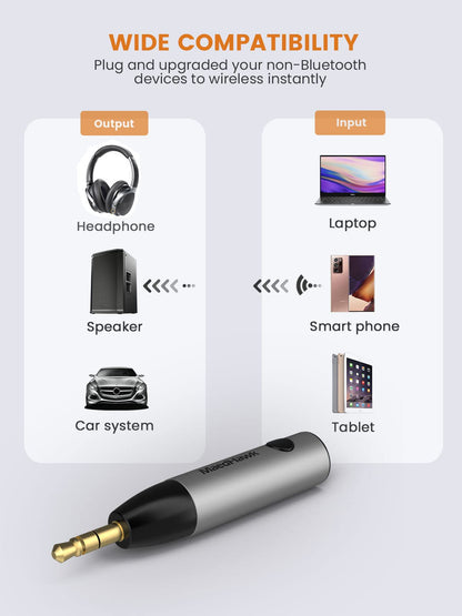 MaedHawk Aux Bluetooth Adapter Car, BT5.0 Audio Receiver, 3.5mm Aux in Car Kit (Hands-free calls, Dual connection with 2 smartphones) For car radio music, headphones, speakers-BTR005