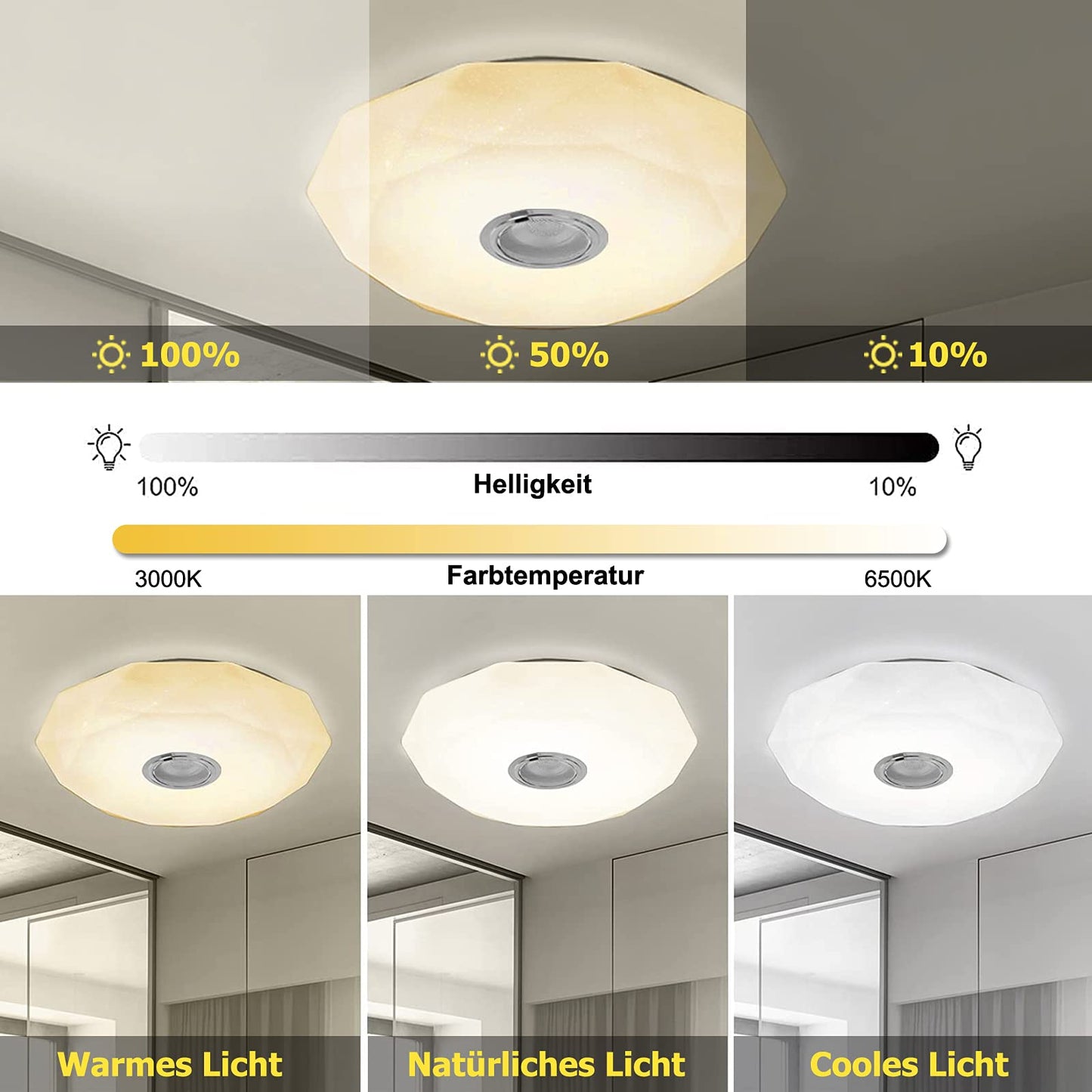 Whole LED ceiling light dimmable with Bluetooth speaker, LED ceiling lamp with remote control or APP control, RGB color changing, music playback for bedroom bathroom living room.