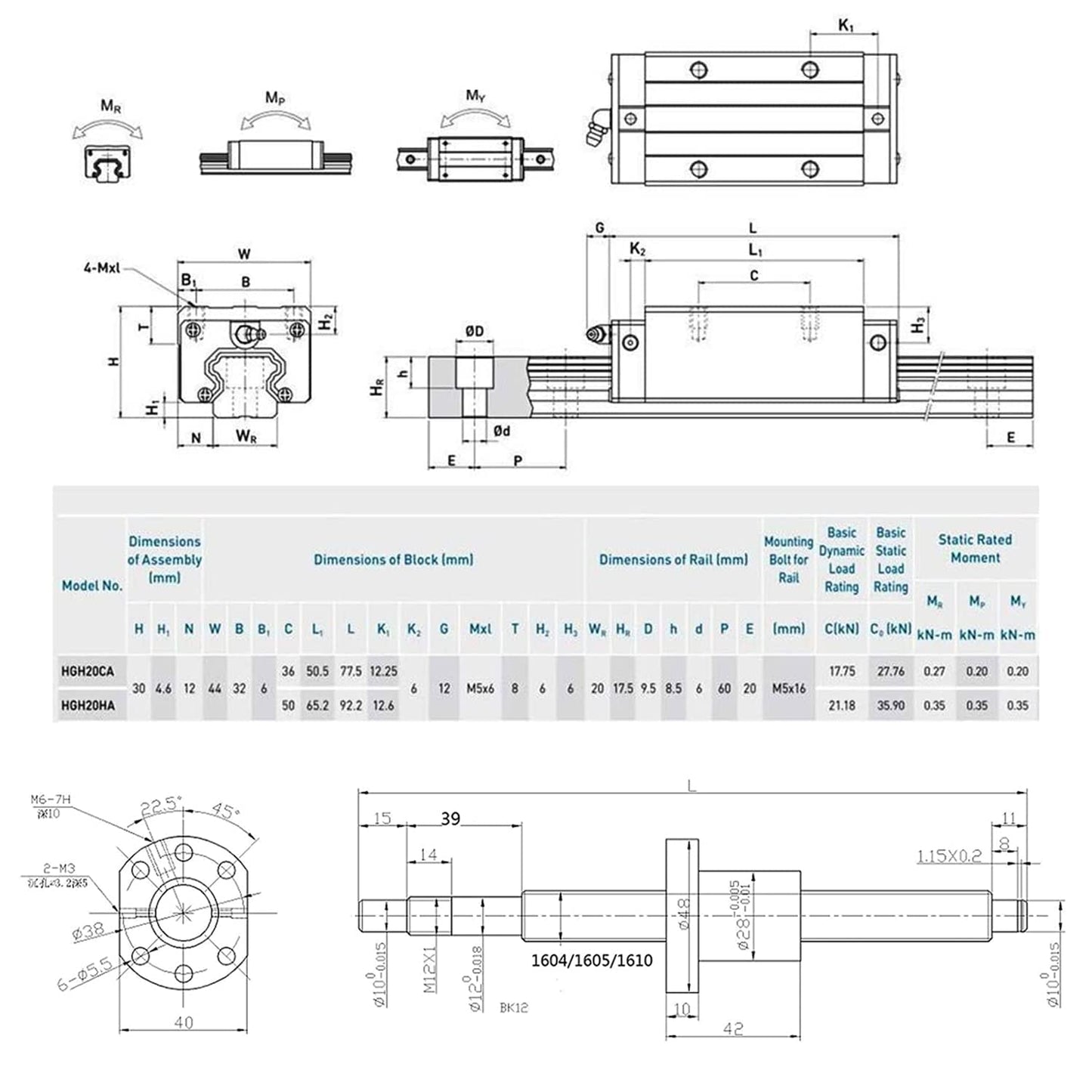 CNCMANS Linear Guide Set includes 2PCS HGR20 800mm linear rail with 4PCS sliding blocks + 1PCS SFU1605 800mm ball screw with ball nut, BF/BK12 end support, coupling, nut housing.
