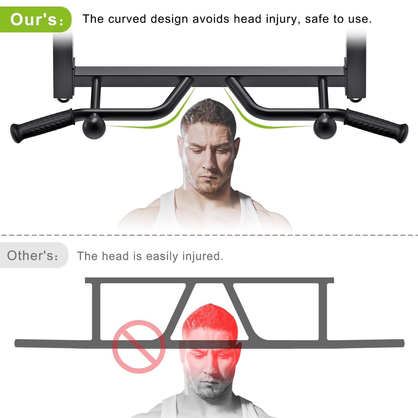 Kipika Heavy Duty Ceiling Mounted Pull Up Bar, Highly Adjustable, Multifunctional Chin Up Bar, Body Workout Home Gym System