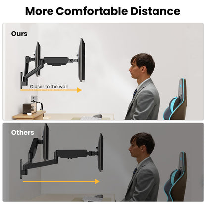 IMtKotW Monitor Wall Mount 2 Monitors for 17-32 inch Flat & Curved Screens, 9kg/arm, Ergonomically Height Adjustable tilt/swivel and rotate, VESA 75x75/100x100 Monitor Mount Wall