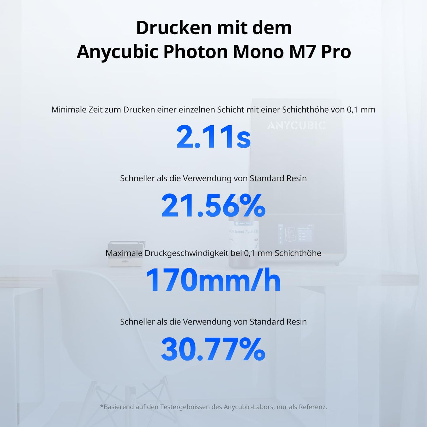 ANYCUBIC High Speed 2.0 3D Printer Resin, Highly active, low viscosity, and high liquid 3D resin, 170 mm/h ultra-high speed printing with Anycubic Photon Mono M7 Pro 3D Printer, Black, 1000g