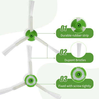LOVECO replacement parts for iRobot Roomba E series, compatible with Roomba i1 i3 i4 i5 i6 i7 i8 j5 j6 j7 j8 j9 and Plus versions, Roomba E5 E6 (not for Combo j7+/j9+).
