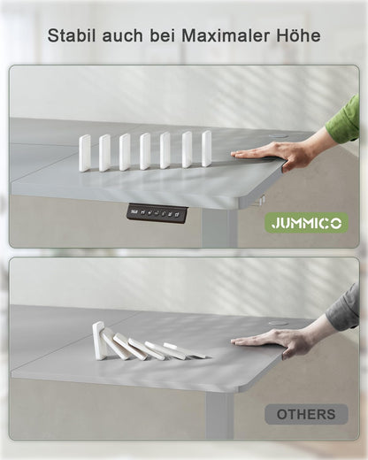 JUMMICO Height Adjustable Desk with USB Charging Port 200 x 80 cm, Electric Height Adjustable Desk, Standing-Sitting Table Standing Desk Adjustable Computer Table, Standing Desk, Gray