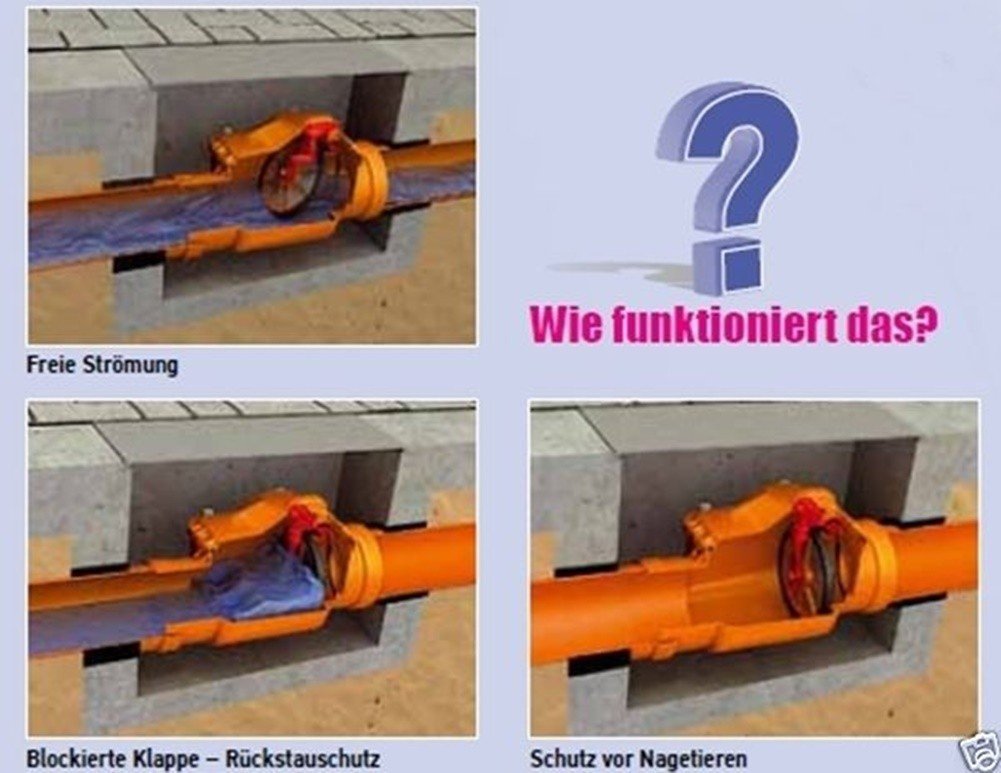 Aquer Backflow preventer Ø DN 110 with lockable flap