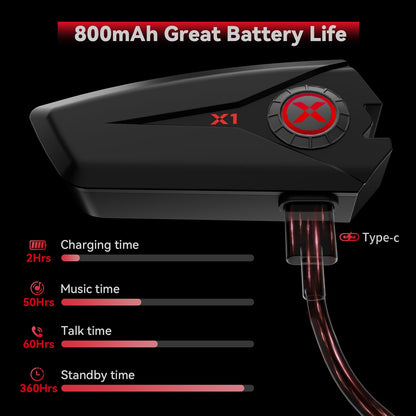 XGP X1 Motorcycle Bluetooth Headset V5.3 with voice assistant, 40mm helmet headphones with IP67 waterproof rating, motorcycle helmet Bluetooth 60 hours playtime for ski/snowboard.