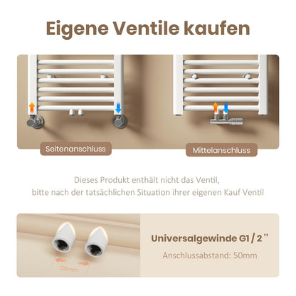 EMKE Bathroom radiator 120x40 cm, towel radiator with center connection, towel holder, towel warmer, towel dryer, towel radiator for bathroom, towel heating in white 427W