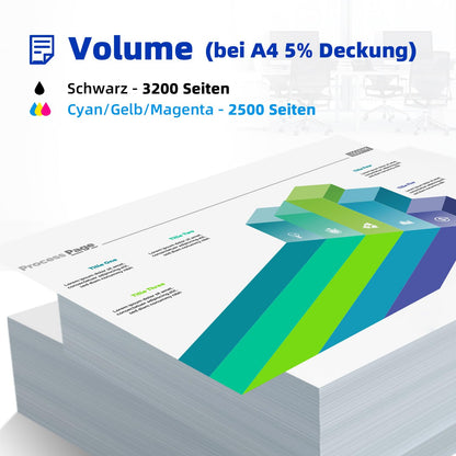 Koala Compatible Toner Cartridge as a replacement for HP 203X 203A CF540X CF541X CF542X CF543X CF540A for Color Laserjet Pro MFP M281fdw M281fdn M280nw M281cdw M254dw M254nw M254dn - Black Cyan Yellow Magenta