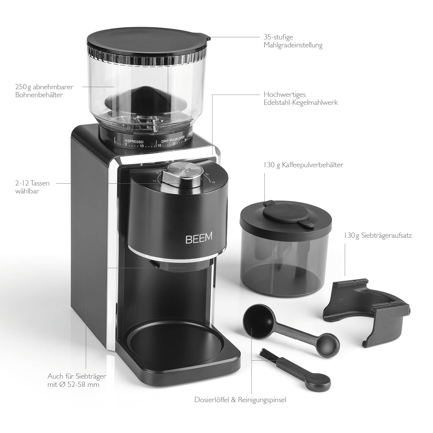 BEEM GRIND-PERFECT Electric Coffee Grinder - 250 g | 35 grind settings, conical burr grinder, adjustable dose with dial (2-12 cups) | Grind directly into portafilter with Ø 52-58 mm