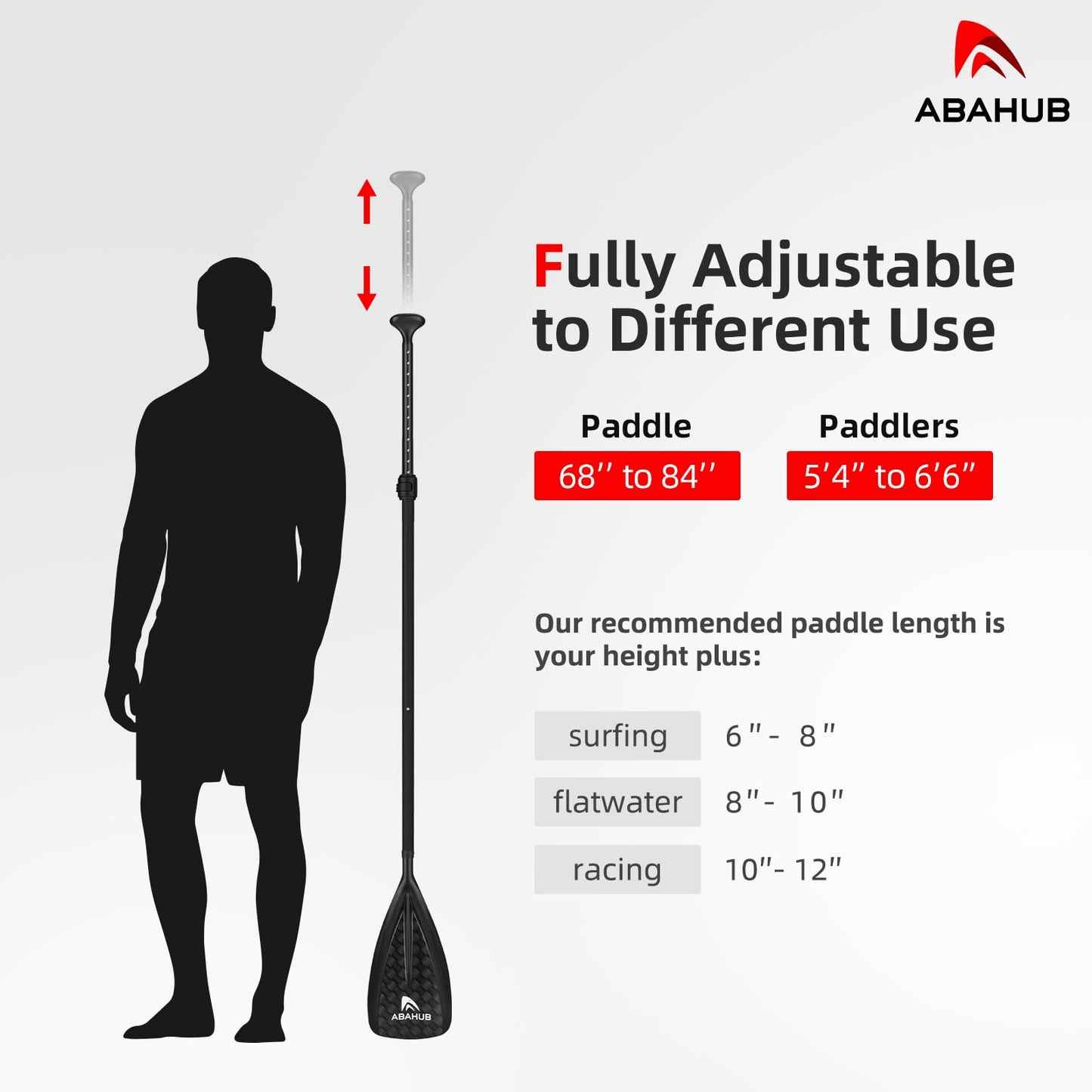 Abahub SUP Paddle 3-piece Stand Up Telescoping Paddle 173-213cm Aluminum with PU Coating for SUP Board Surfboard Boating Canoeing, Plastic-Nylon Blade 12k Carbon Pattern on the Blade