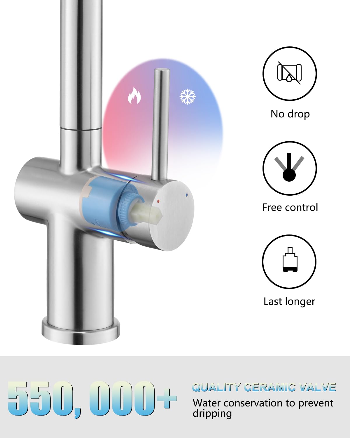 BONADE Kitchen Faucet Pull-Out, High Pressure Kitchen Tap with Sprayer 2 Spray Modes, 360° Rotatable Kitchen Faucet, L Shape Mixer Tap Kitchen, Single Lever Sink Mixer Stainless Steel Brushed