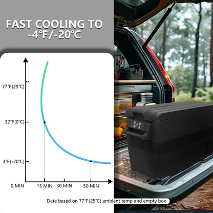 Alpicool NCF55 55L compressor cooler 12V portable mini fridge electric freezer small freezer for car camping, truck, boat, -20℃ to 20℃ (Black)