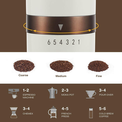 Vucchini Manual Coffee Grinder with External Adjustable Coarseness, Stainless Steel, Ceramic Conical Burr, Milk White, Portable Grinder for On-the-Go in Home Office.