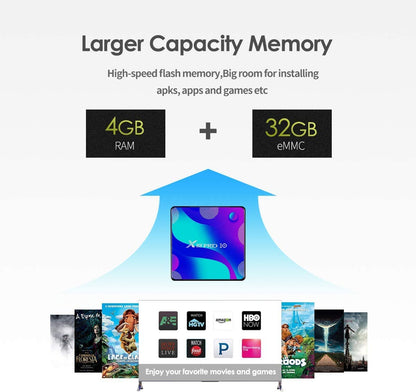 Android 11.0 TV Box, Android Box with 4GB RAM 32GB ROM RK3318 Quad-Core 64bit Cortex-A53 2.4GHz/5GHz WiFi 100M LAN Ethernet 4K UHD Bluetooth 4.0