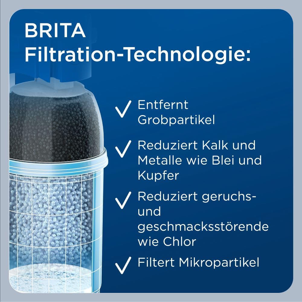BRITA water filter cartridge P1000 - water filter faucet for BRITA taps with lime filter - reduces lime, chlorine, lead, copper & taste-impairing substances in drinking water - filters up to 1200l.