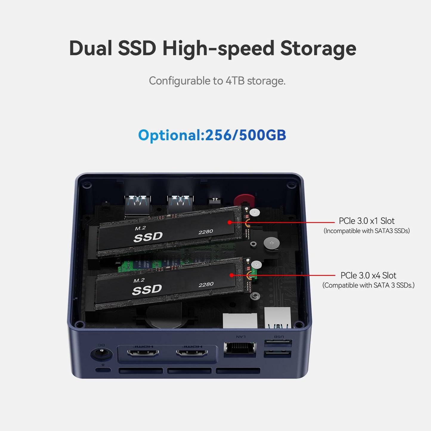Beelink Mini S13 Mini PC, Twin Lake N150 (4C/4T, up to 3.6GHz) 16GB DDR4 RAM 500GB M.2 2280 SSD, Mini Desktop Computer 4K 60Hz Dual HDMI, WiFi6, Bluetooth5.2, Gigabit Ethernet.
