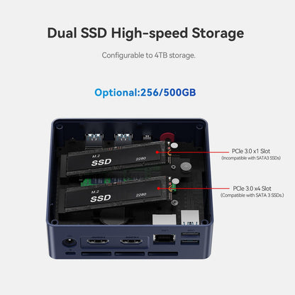 Beelink Mini S13 Mini PC, Twin Lake N150 (4C/4T, up to 3.6GHz) 16GB DDR4 RAM 500GB M.2 2280 SSD, Mini Desktop Computer 4K 60Hz Dual HDMI, WiFi6, Bluetooth5.2, Gigabit Ethernet.
