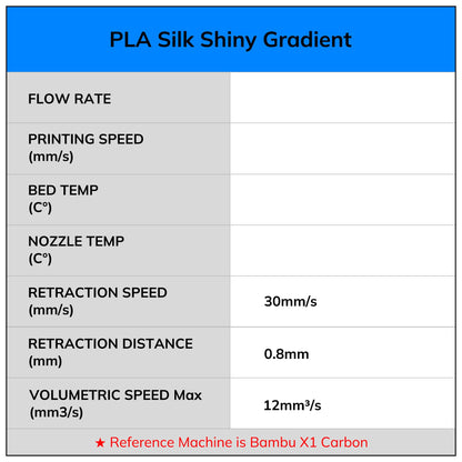AMOLEN PLA 3D printer filament – 1.75mm silky bundle, black, red, blue, purple, green – 200g x 4 spools