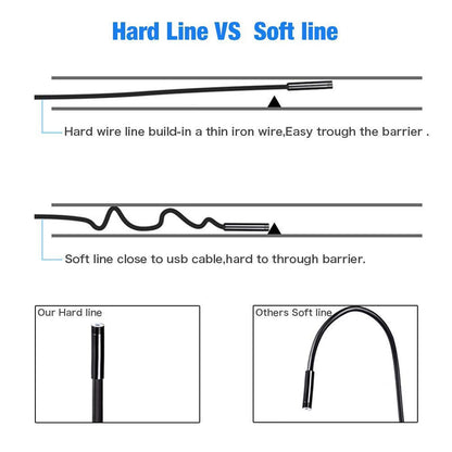 Lychee WiFi Endoscope Inspection Camera IP68 waterproof 2.0 Megapixel HD Wireless Endoscope Camera for IOS Android Smartphone Tablet (10M)