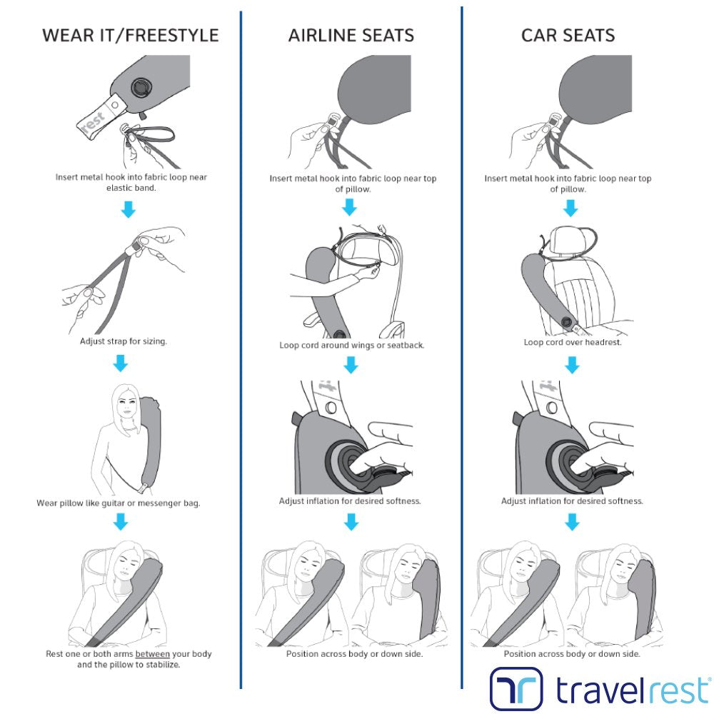 Travelrest Ultimate Travel Pillow for Neck and Body, inflatable, space-saving, for sleeping on long flights, napping on road trips, for traveling in car and bus, Gray.