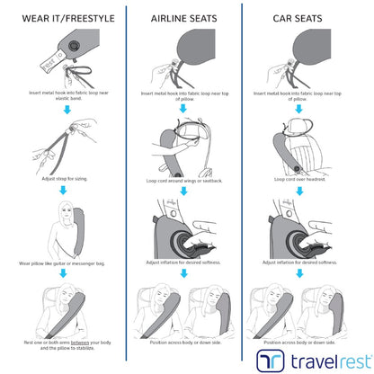 Travelrest Ultimate Travel Pillow for Neck and Body, inflatable, space-saving, for sleeping on long flights, napping on road trips, for traveling in car and bus, Gray.