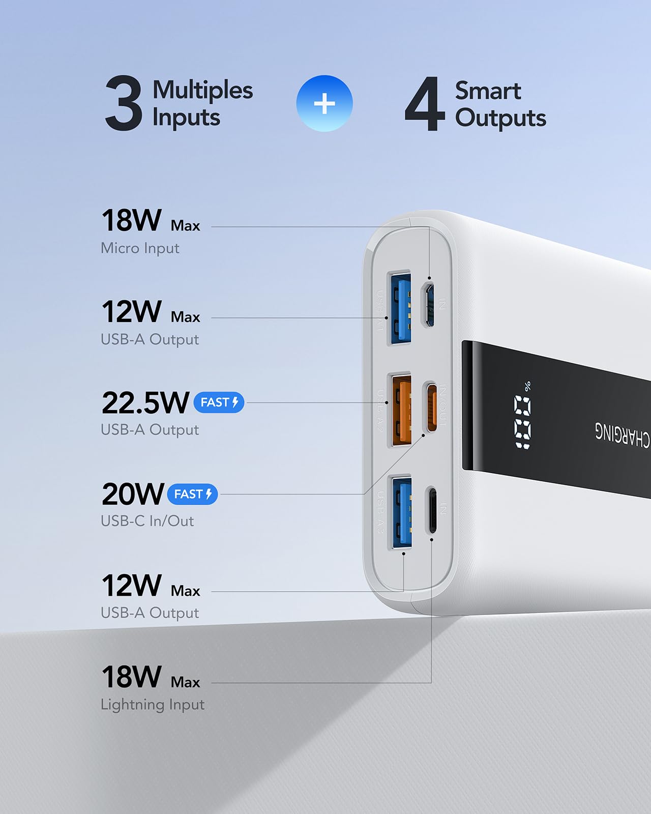 VRURC Powerbank 20000mAh Fast Charging 22.5W, USB C Power Bank Small and powerful External Battery Packs PD QC3.0 Battery Pack Compatible with iPhone, Samsung, Huawei, iPad, Switch etc. - White
