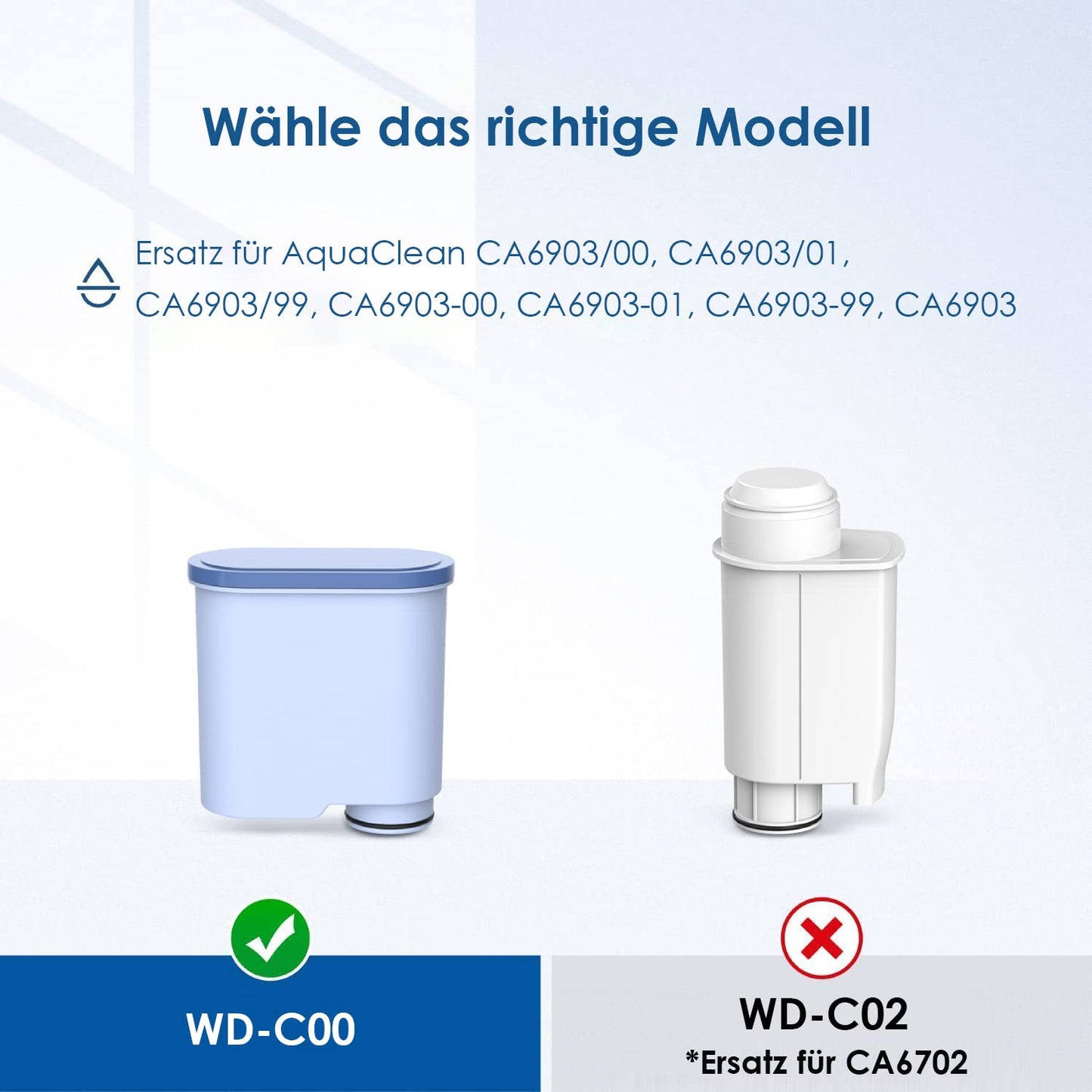 Waterdrop replacement water filter for Philips® AquaClean® CA6903/10 CA6903/22, compatible with Saeco® and Philips® fully automatic coffee machines, TÜV SÜD certified (4)