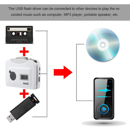 Standalone cassette player, USB cassette to MP3 converter directly onto USB disk audio music player with headphones.