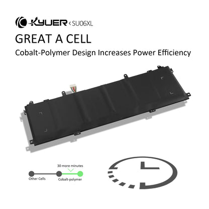 K KYUER SU06XL SU06084XL Laptop Battery for HP Spectre X360 15 Late 2019 15-5ZV31AV 15-DF0104NG 15-DF0106NG 15-DF0126NG 15-DF0322NG 15-DF0002NF 15-DF0005NF 15-DF0010NF 15-DF0002NA TPN-Q213 HSTNN-DB8W