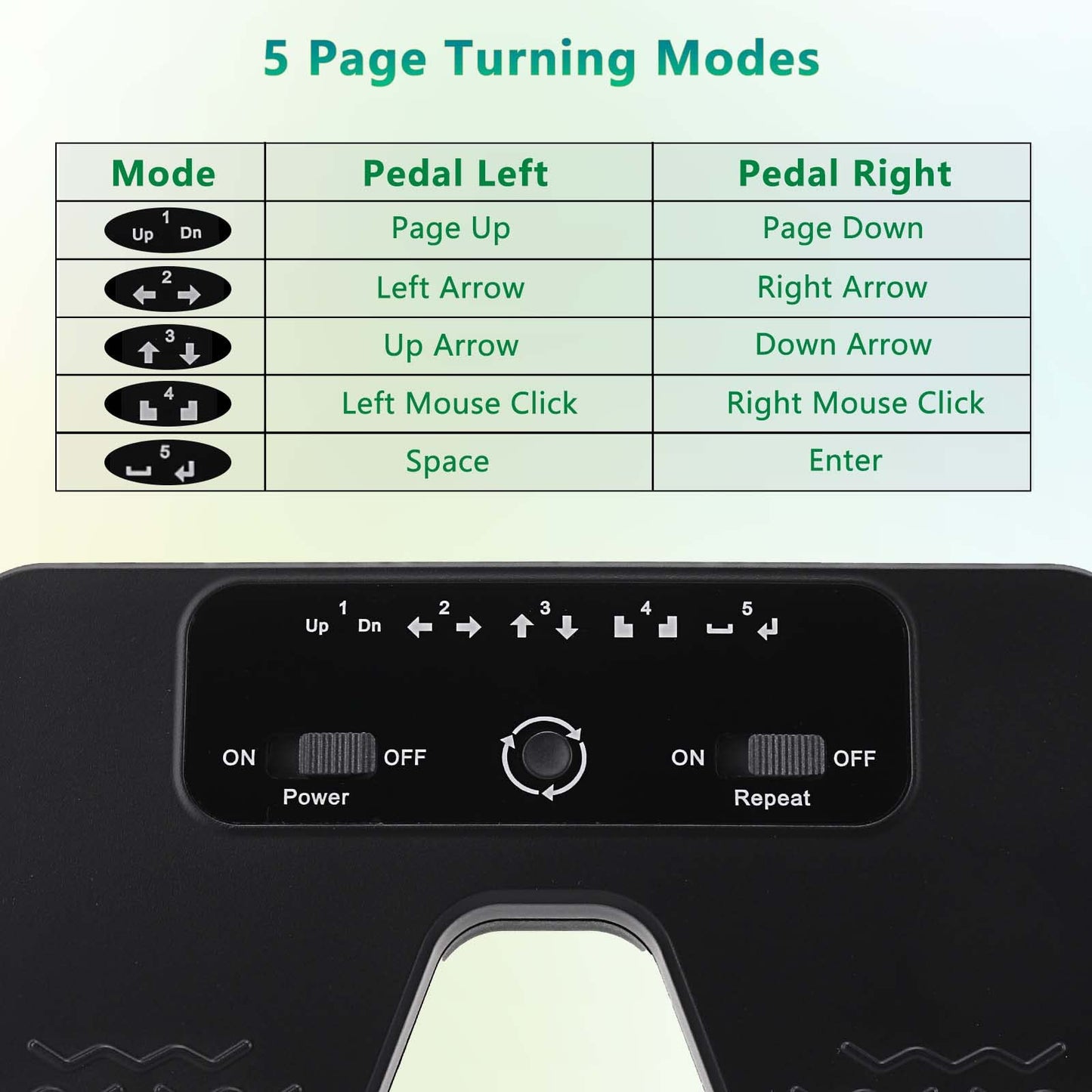 Tavsou Bluetooth page turner pedal for tablets smartphones rechargeable silent modern.