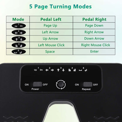 Tavsou Bluetooth page turner pedal for tablets smartphones rechargeable silent modern.