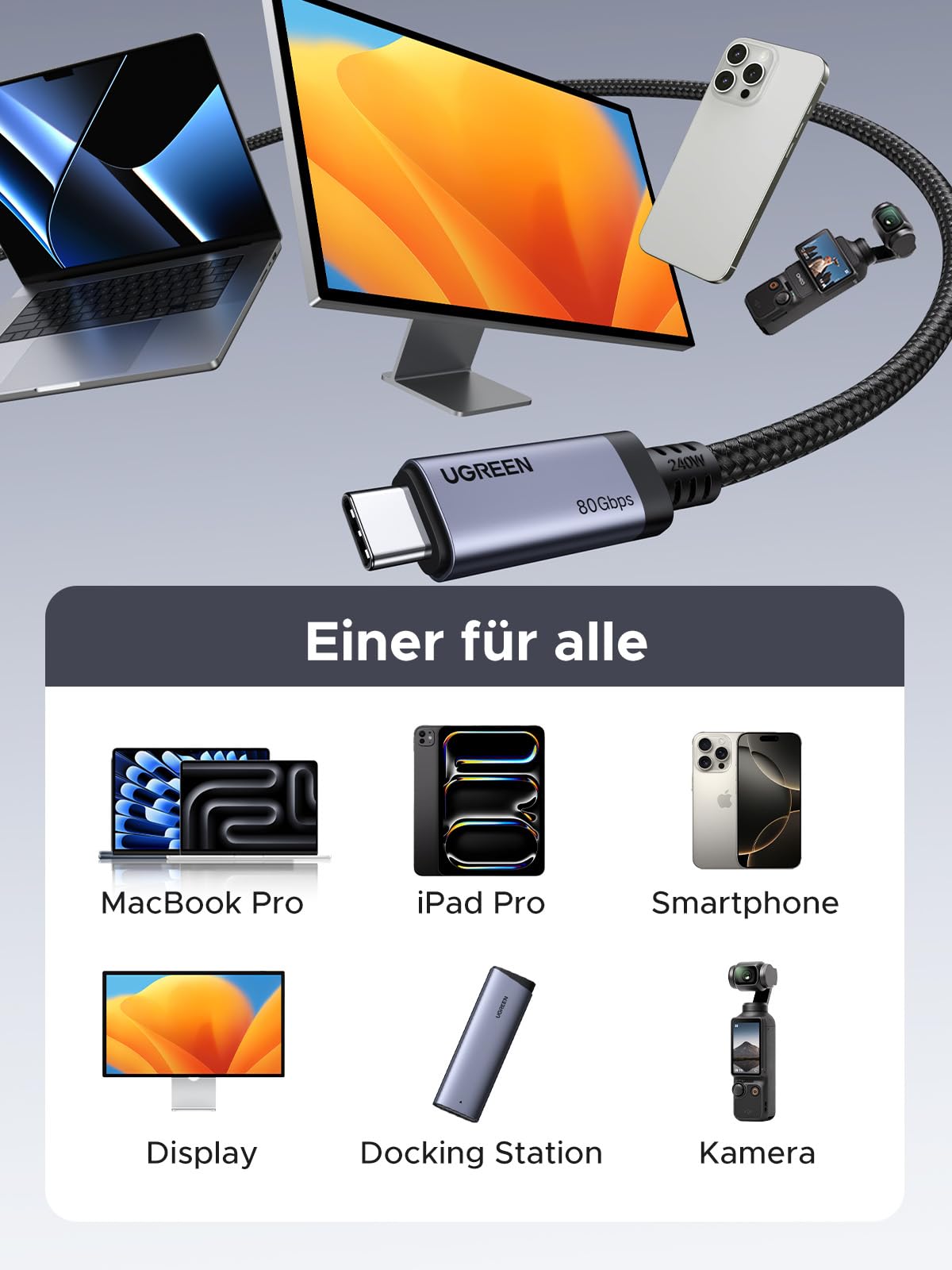 UGREEN USB4 Cable, 80 Gbps USB C Data Cable, 240W USB C Charging Cable, 1M with 16K or dual 8K video signal transmission, compatible with MacBook/Monitor/Docking Station/iPad/iPhone