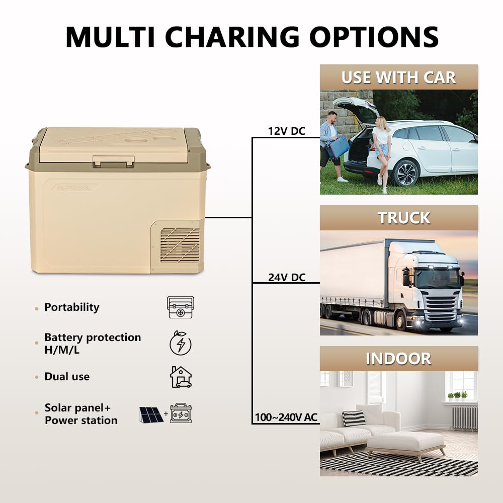 Alpicool GE40 40L Compressor Car Fridge Portable for Car, Truck, Compact Camping Refrigerator 12/24V DC Cooler for Travel, Food & Drinks, -20℃ to 20℃