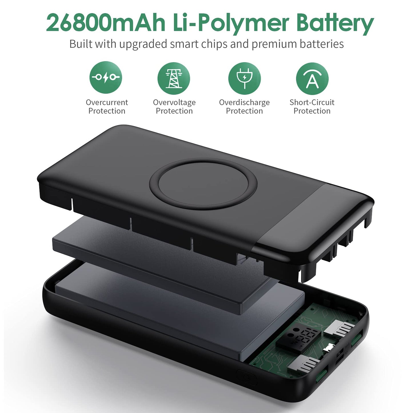 AXNEB Wireless Powerbank Fast Charging 25W PD3.0+QC4.0, 15W Wireless Charger 26,800mAh Powerbank 4 Outputs USB C External Battery with LCD Display Compatible with iPhone Huawei Samsung S20 iPad Oppo Xiaomi