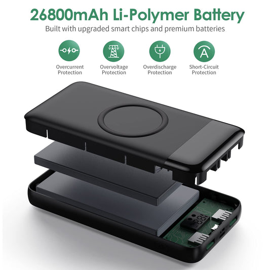 AXNEB Wireless Powerbank Fast Charging 25W PD3.0+QC4.0, 15W Wireless Charger 26,800mAh Powerbank 4 Outputs USB C External Battery with LCD Display Compatible with iPhone Huawei Samsung S20 iPad Oppo Xiaomi