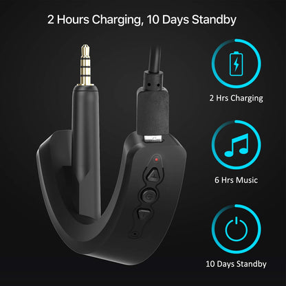 YOCOWOCO Wireless Bluetooth 5.0 Adapter for Bose QuietComfort QC15 Headphones, aptX/MIC/Volume Control, Black