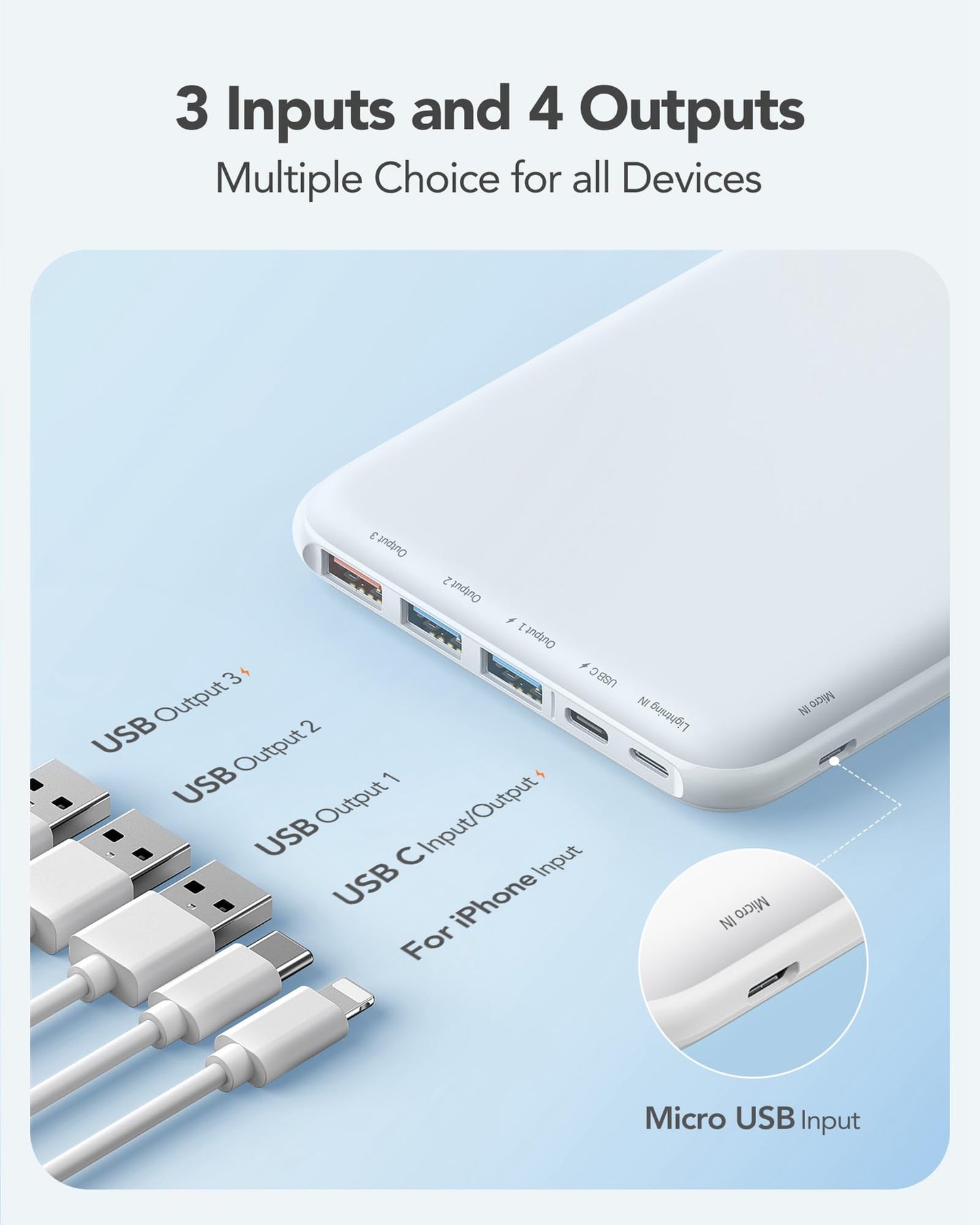Charmast Power Bank, ultra slim power bank 26800mAh with 4 outputs & 3 inputs, USB C in & out external phone batteries compatible with iPhone 16/15/14/13/12 Pro Max Plus iPad Samsung Huawei Switch Tablet.