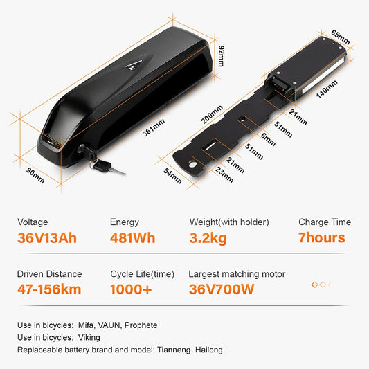 SEASON 36V Ebike Battery 13Ah 14.5Ah 15.6Ah 18Ah - Fits 750W / 500W / 250W Electric Bicycle Hailong Lithium Ion Battery 36V