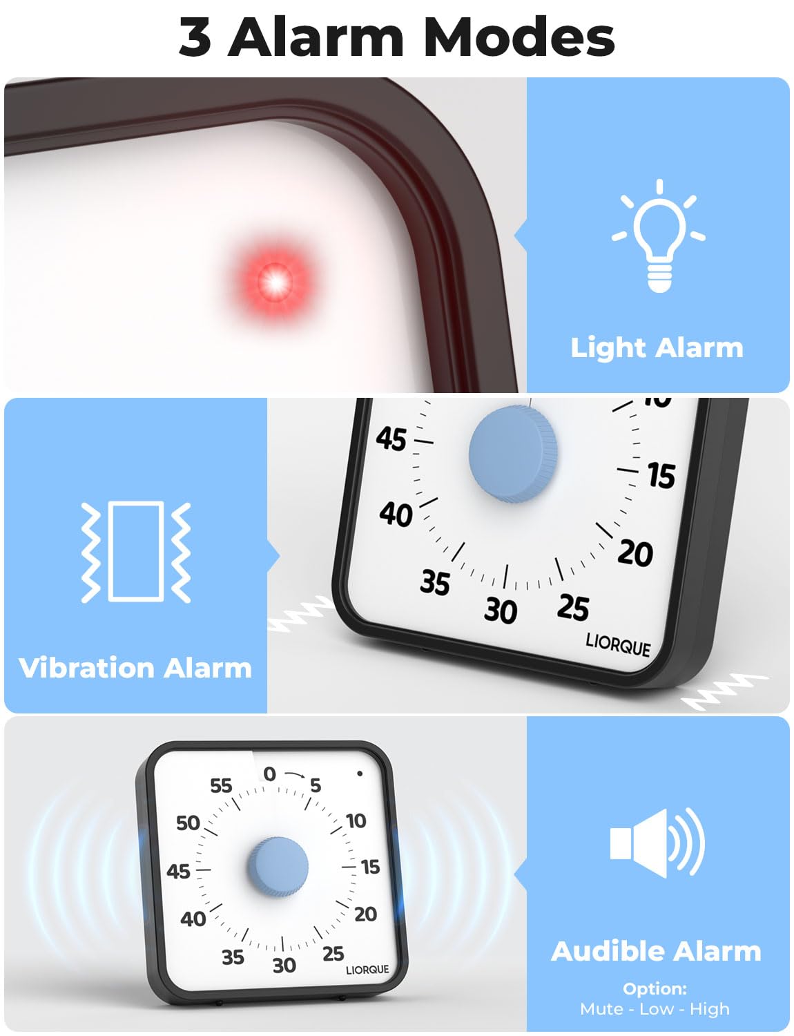 LIORQUE 19cm Visual Timer 60 Minute Countdown Timer with Large Screen for Kids and Adults Quiet Short-Term Timer for Kitchen School Office Battery Included
