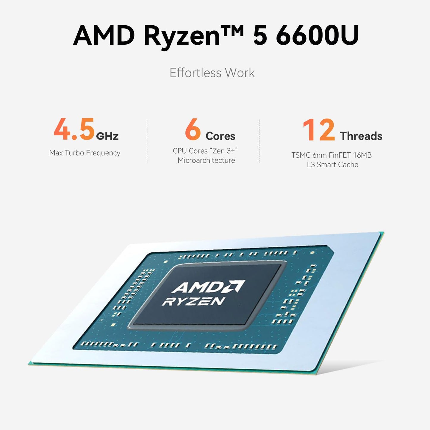 Beelink EQR6 Mini PC, AMD Ryzen 5 6600U (6C/12T up to 4.5Ghz), 32GB LPDDR5 RAM 500GB PCIe4.0 SSD Mini Computer, WiFi6, BT5.2, Dual HDMI, Dual 1000M LAN, USB3, Type-C