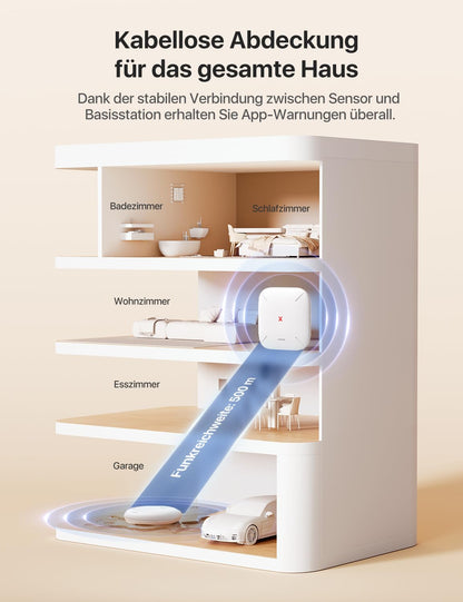 X-Sense Wi-Fi water detector with SBS50 base station, Smart water detector, App alerts (2.4Ghz only), waterproof to IP67, wireless water sensor for kitchen, bathroom, basement, SWS0A41, 5-pack.