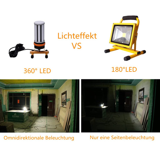 MeFard LED construction spotlight 45W work lamp construction spotlight 5400LM, 360° illumination, IP64 waterproof.