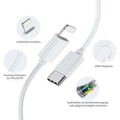 2-Pack charging cables for iPhone 14/14 Plus/14 Pro/14 Pro Max/13/12/11/SE/X/XR/8/7. 30W USB C fast charger with 2M cable, plug adapter, and charger plug.
