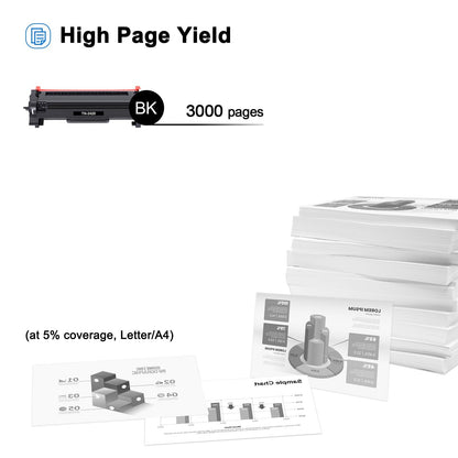 Toner Cartridge TN2420 TN-2420 TN-2410 TN2410 compatible with Brother MFC-L2710DW HL-L2350DW MFC-L2710DN DCP-L2530DW HL-L2310D MFC-L2750DW DCP-L2510D MFC-L2730DW HL-L2375DW DCP-L2550DN TN 2420 Tray