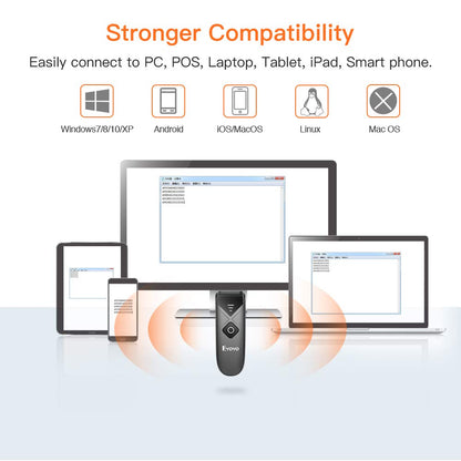 Eyoyo Mini 2D Bluetooth Wireless Barcode Scanner, with Upgraded Scanning Sensor Portable 1D QR Code Scanner, Bluetooth/2.4G Wireless Pocket Inventory Barcode Reader for Tablet iPhone Android iOS PC.