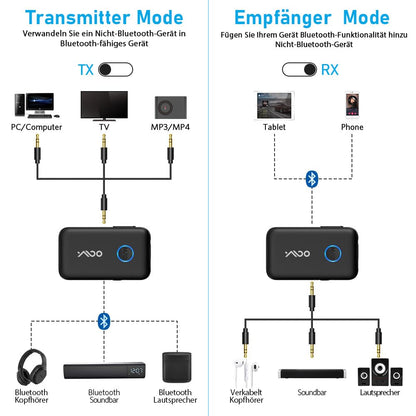 YMOO Bluetooth 5.3 adapter for TV/airplane to headphones, 2-in-1 Bluetooth transmitter receiver with APTX-ll, Bluetooth sender jack 3.5, splitter 2 for TV audio to speaker, 22H.